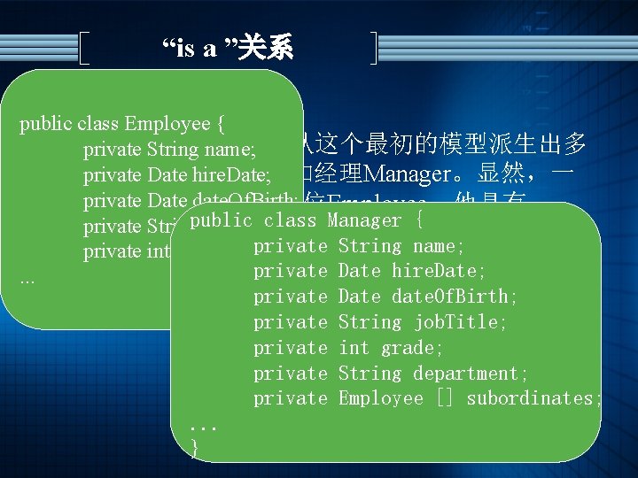 “is a ”关系 § 一般与特殊的关系 public class Employee { § private String name; 说雇员Employee，从这个最初的模型派生出多