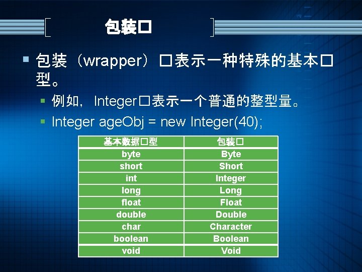 包装� § 包装（wrapper）�表示一种特殊的基本� 型。 § 例如，Integer�表示一个普通的整型量。 § Integer age. Obj = new Integer(40); 基本数据�型
