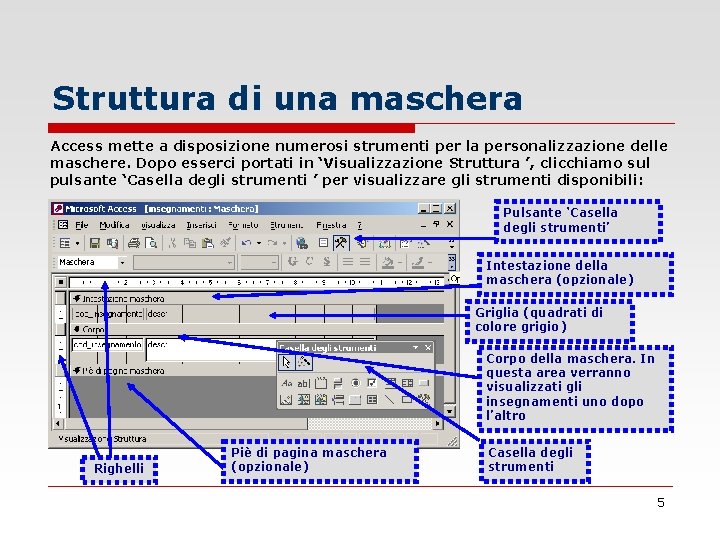 Struttura di una maschera Access mette a disposizione numerosi strumenti per la personalizzazione delle