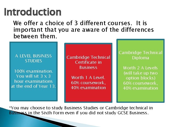 Introduction We offer a choice of 3 different courses. It is important that you