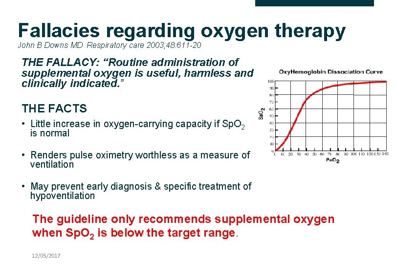 Fallacies regarding oxygen therapy John B Downs MD Respiratory care 2003; 48: 611 -20