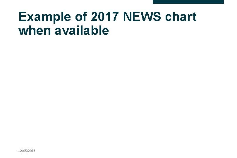 Example of 2017 NEWS chart when available 12/05/2017 