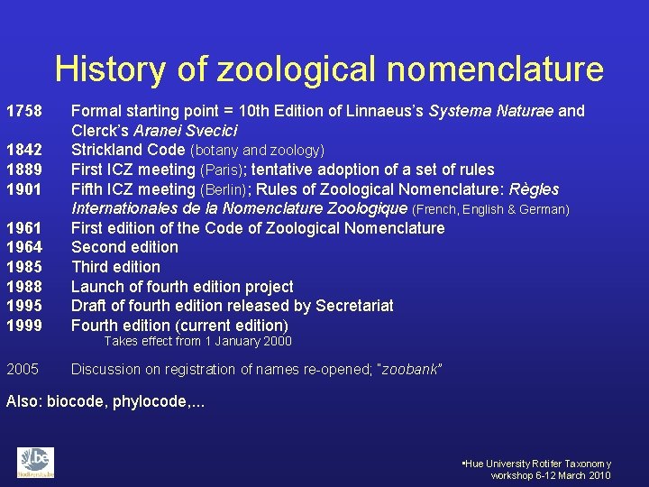 History of zoological nomenclature 1758 1961 1964 1985 1988 1995 1999 Formal starting point