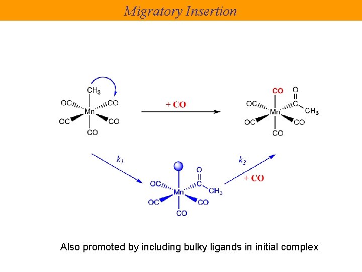 Migratory Insertion Also promoted by including bulky ligands in initial complex 