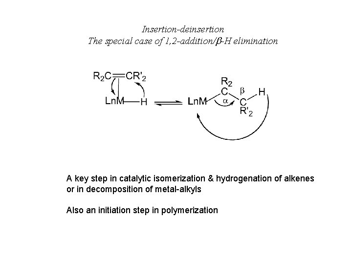 Insertion-deinsertion The special case of 1, 2 -addition/ -H elimination A key step in