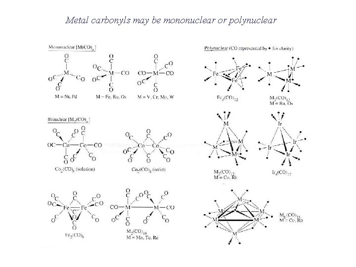 Metal carbonyls may be mononuclear or polynuclear 