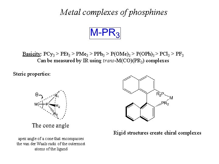 Metal complexes of phosphines Basicity: PCy 3 > PEt 3 > PMe 3 >