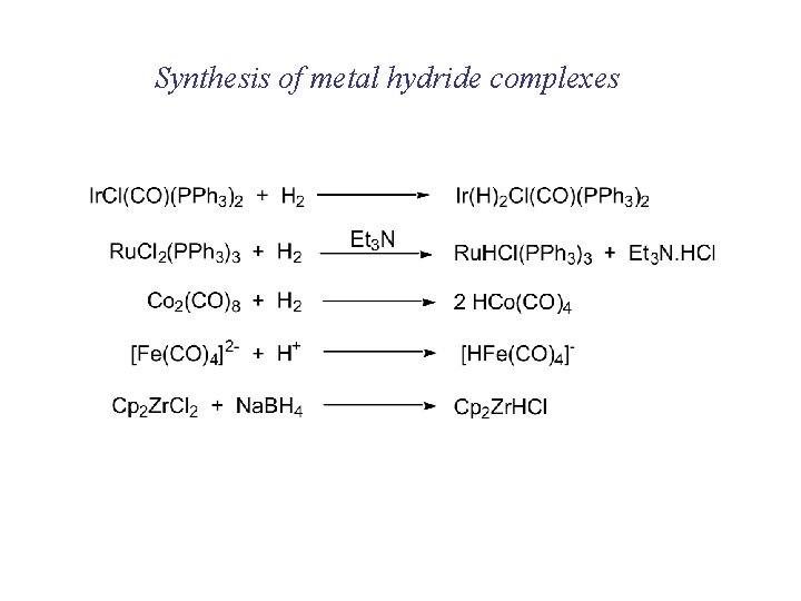 Synthesis of metal hydride complexes 