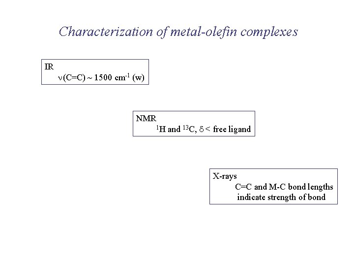 Characterization of metal-olefin complexes IR n(C=C) ~ 1500 cm-1 (w) NMR 1 H and