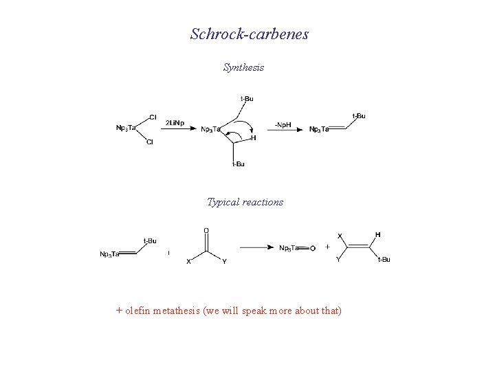 Schrock-carbenes Synthesis Typical reactions + olefin metathesis (we will speak more about that) 
