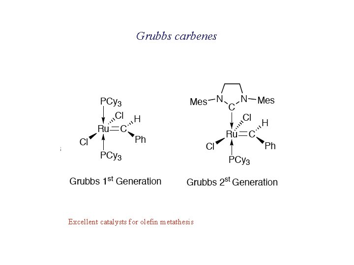 Grubbs carbenes Excellent catalysts for olefin metathesis 