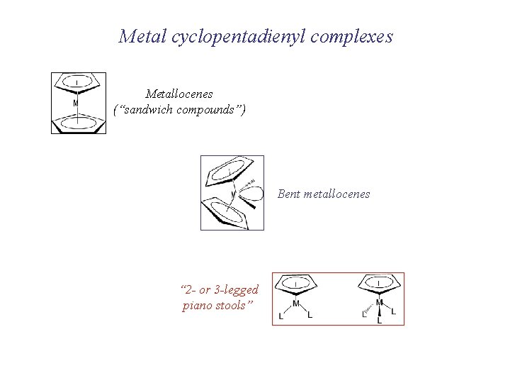 Metal cyclopentadienyl complexes Metallocenes (“sandwich compounds”) Bent metallocenes “ 2 - or 3 -legged