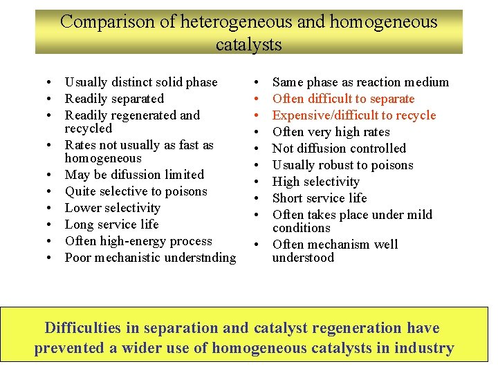 Comparison of heterogeneous and homogeneous catalysts • Usually distinct solid phase • Readily separated