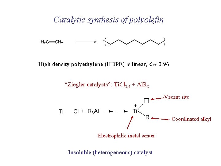 Catalytic synthesis of polyolefin High density polyethylene (HDPE) is linear, d 0. 96 “Ziegler