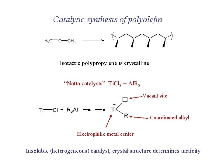 Catalytic synthesis of polyolefin Isotactic polypropylene is crystalline “Natta catalysts”: Ti. Cl 3 +