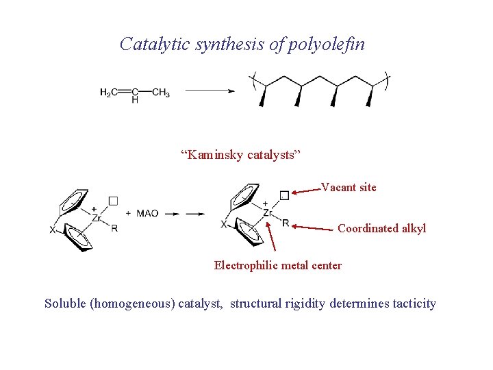 Catalytic synthesis of polyolefin “Kaminsky catalysts” Vacant site Coordinated alkyl Electrophilic metal center Soluble