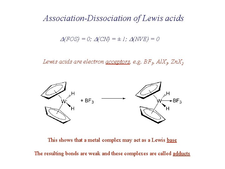 Association-Dissociation of Lewis acids D(FOS) = 0; D(CN) = ± 1; D(NVE) = 0