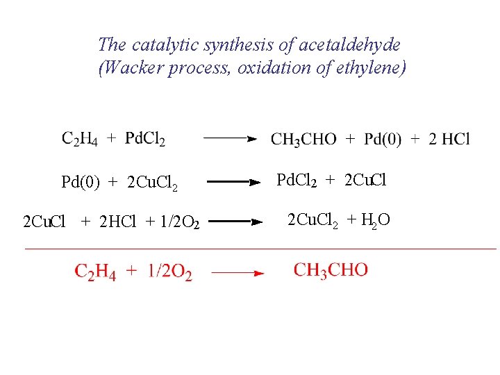 The catalytic synthesis of acetaldehyde (Wacker process, oxidation of ethylene) Pd(0) + 2 Cu.