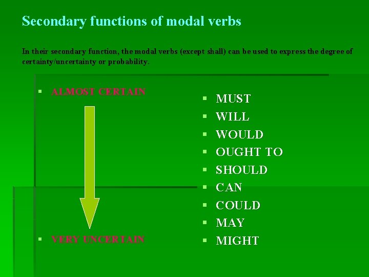 Secondary functions of modal verbs In their secondary function, the modal verbs (except shall) Secondary functions of modal verbs In their secondary function, the modal verbs (except shall)