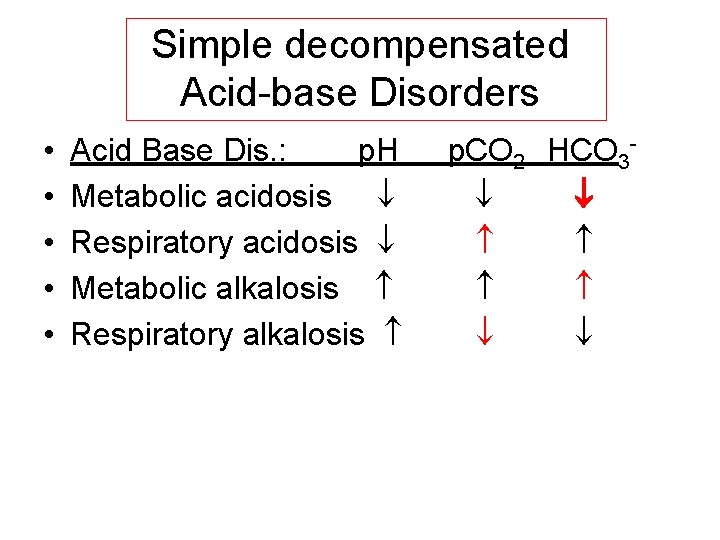 Simple decompensated Acid-base Disorders • • • Acid Base Dis. : p. H Metabolic