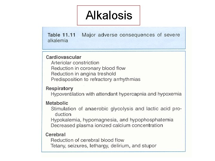 Alkalosis 