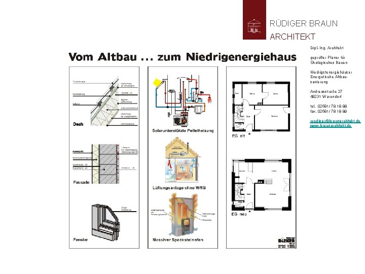 RÜDIGER BRAUN ARCHITEKT Dipl. -Ing. Architekt geprüfter Planer für Ökologisches Bauen Niedrigstenergiehäuser Energetische Altbausanierung