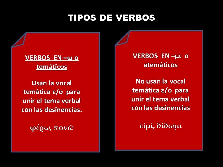 TIPOS DE VERBOS EN –ω o temáticos VERBOS EN –μι o atemáticos Usan la