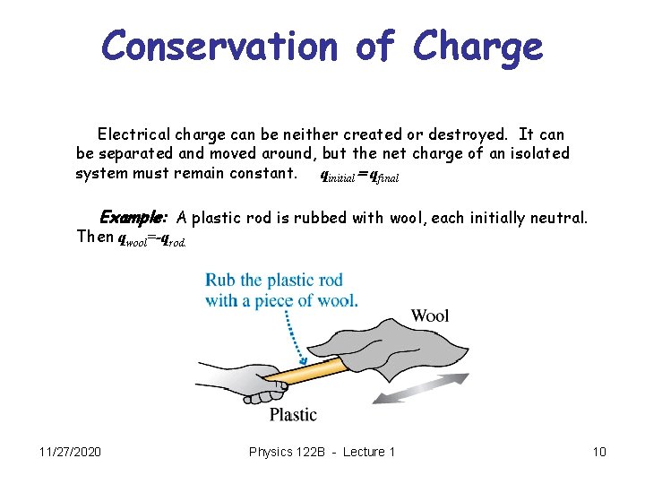 Conservation of Charge Electrical charge can be neither created or destroyed. It can be