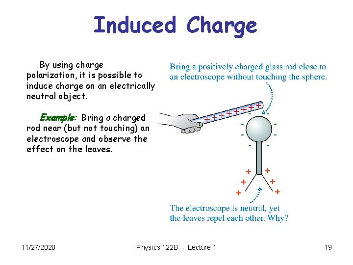 Induced Charge By using charge polarization, it is possible to induce charge on an