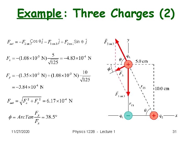 Example: Three Charges (2) Cos q 11/27/2020 Sin q Physics 122 B - Lecture