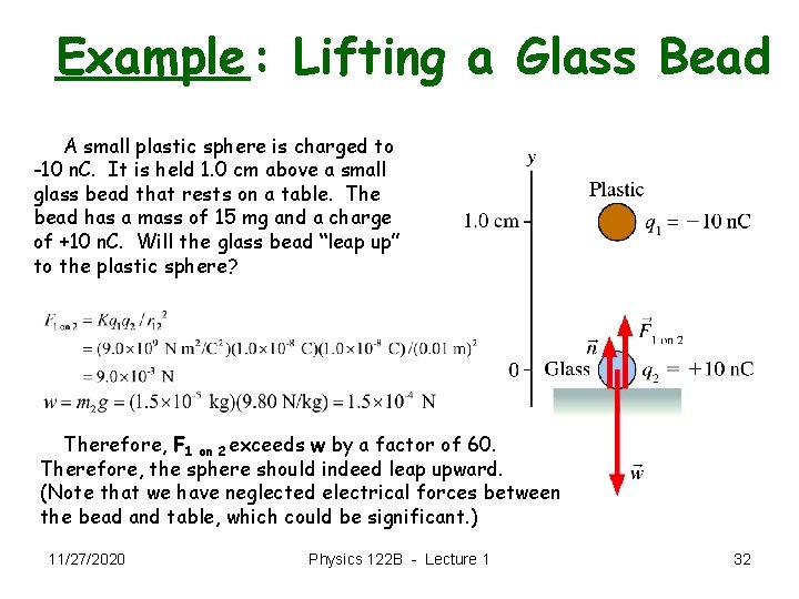 Example: Lifting a Glass Bead A small plastic sphere is charged to -10 n.