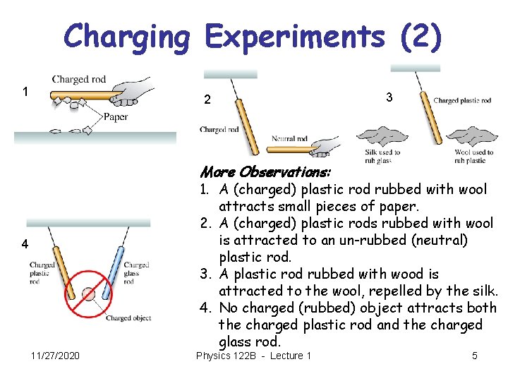 Charging Experiments (2) 1 2 3 More Observations: 1. A (charged) plastic rod rubbed