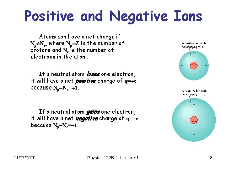 Positive and Negative Ions Atoms can have a net charge if Np¹Ne, where Np=Z