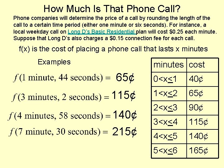 How Much Is That Phone Call? Phone companies will determine the price of a How Much Is That Phone Call? Phone companies will determine the price of a