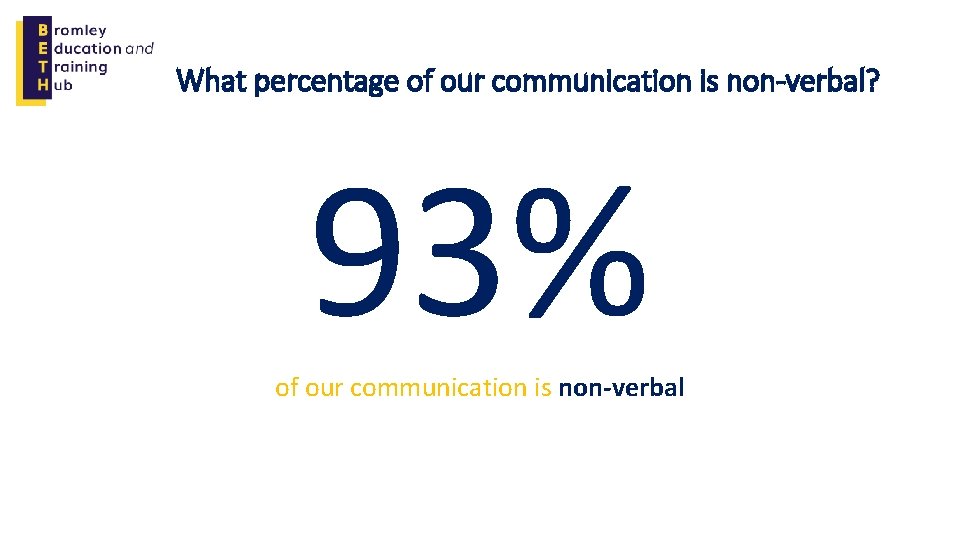 What percentage of our communication is non-verbal? 93% of our communication is non-verbal 