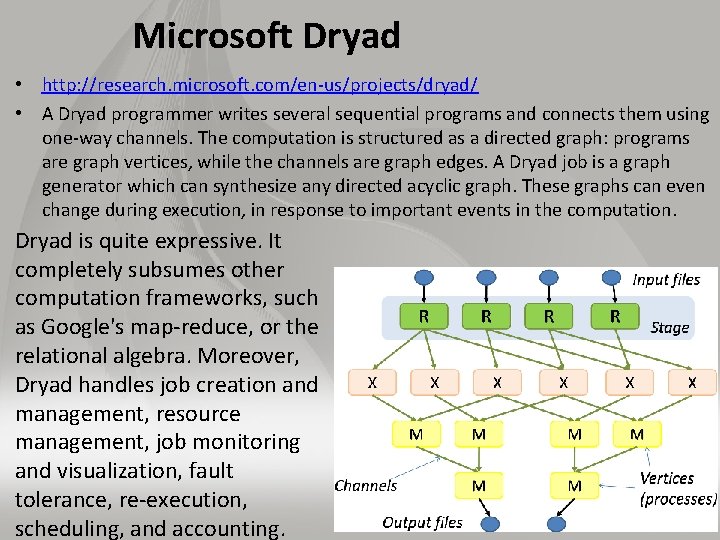 Microsoft Dryad • http: //research. microsoft. com/en us/projects/dryad/ • A Dryad programmer writes several