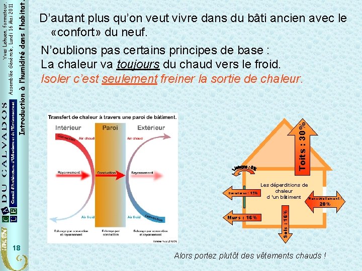 Toits : 30% Ouvertures : 13% Murs : 16% 18 Les déperditions de chaleur Toits : 30% Ouvertures : 13% Murs : 16% 18 Les déperditions de chaleur