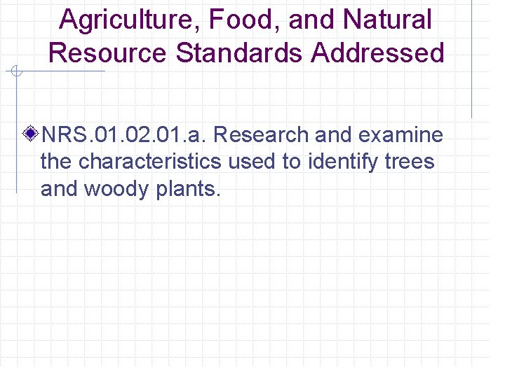 Agriculture, Food, and Natural Resource Standards Addressed NRS. 01. 02. 01. a. Research and