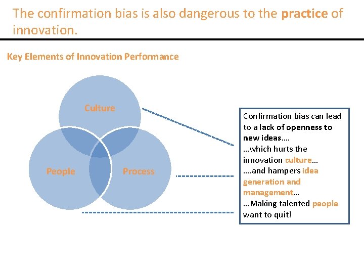 The confirmation bias is also dangerous to the practice of innovation. Key Elements of