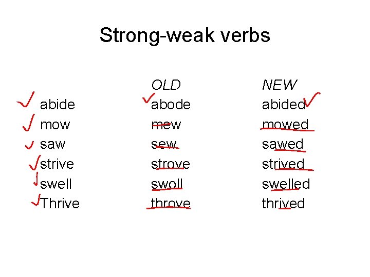 Strong-weak verbs abide mow saw strive swell Thrive OLD abode mew strove swoll throve