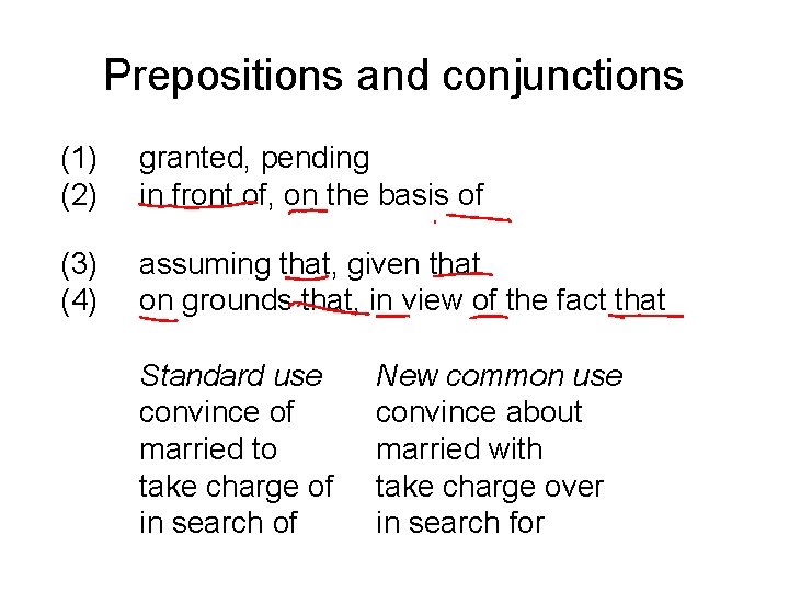 Prepositions and conjunctions (1) (2) granted, pending in front of, on the basis of