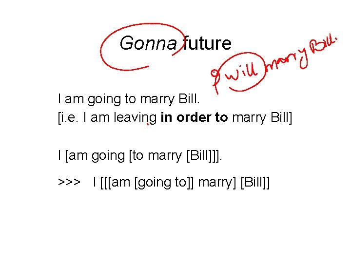 Gonna future I am going to marry Bill. [i. e. I am leaving in