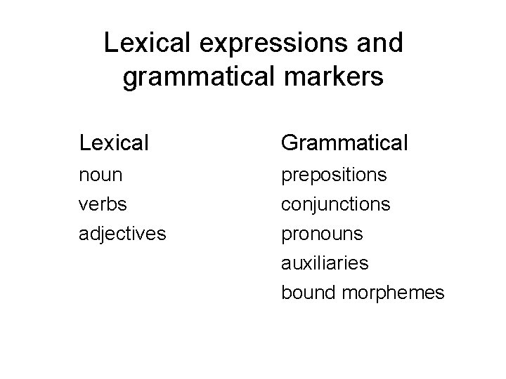 Lexical expressions and grammatical markers Lexical Grammatical noun verbs adjectives prepositions conjunctions pronouns auxiliaries