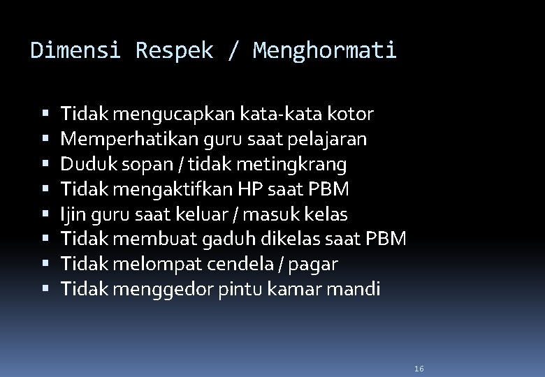 Dimensi Respek / Menghormati Tidak mengucapkan kata-kata kotor Memperhatikan guru saat pelajaran Duduk sopan