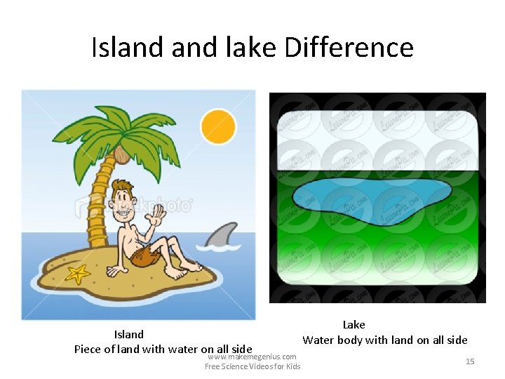 Island lake Difference Lake Island Water body with land on all side Piece of