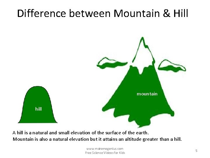 Difference between Mountain & Hill mountain hill A hill is a natural and small