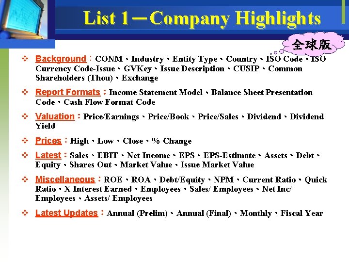 List 1－Company Highlights 全球版 v Background：CONM、Industry、Entity Type、Country、ISO Code、ISO Currency Code-Issue、GVKey、Issue Description、CUSIP、Common Shareholders (Thou)、Exchange v