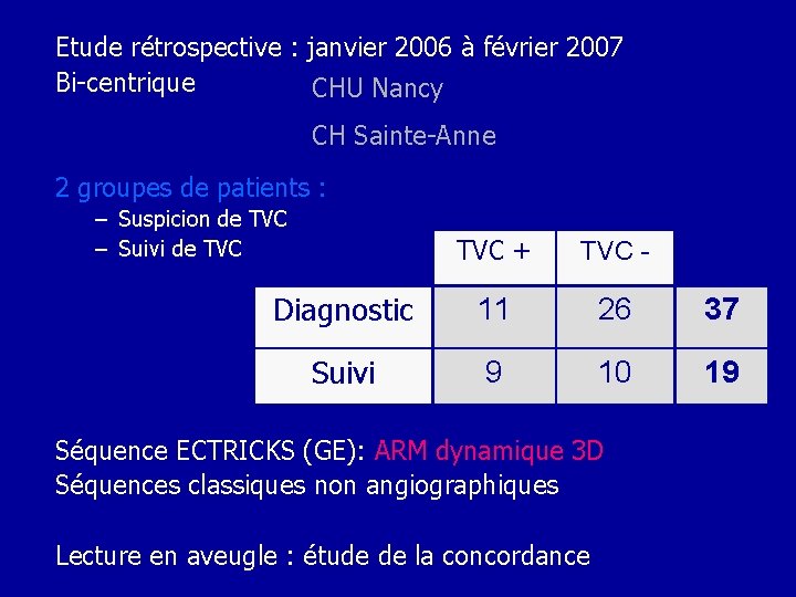 Etude rétrospective : janvier 2006 à février 2007 Bi-centrique CHU Nancy CH Sainte-Anne 2