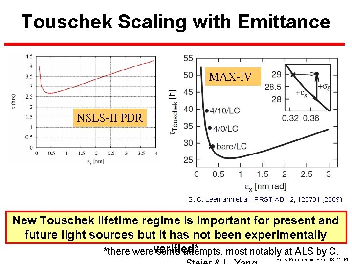 Touschek Scaling with Emittance MAX-IV NSLS-II PDR S. C. Leemann et al. , PRST-AB