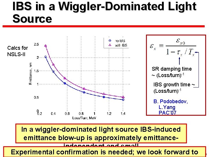 IBS in a Wiggler-Dominated Light Source Calcs for NSLS-II SR damping time ~ (Loss/turn)-1